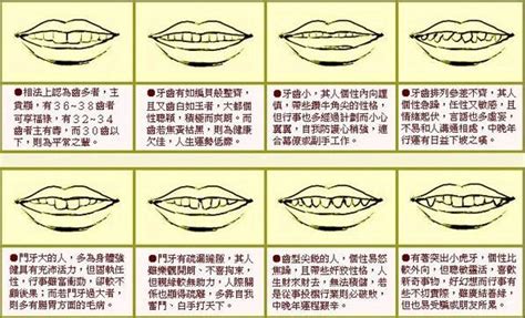 牙齿有缝隙 面相|牙齿稀疏缝隙大在面相上运势吉凶 命运风水面相手相